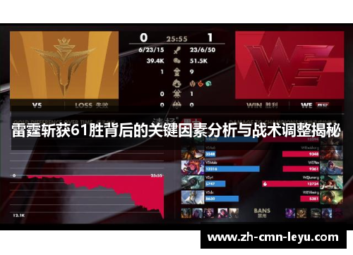 雷霆斩获61胜背后的关键因素分析与战术调整揭秘