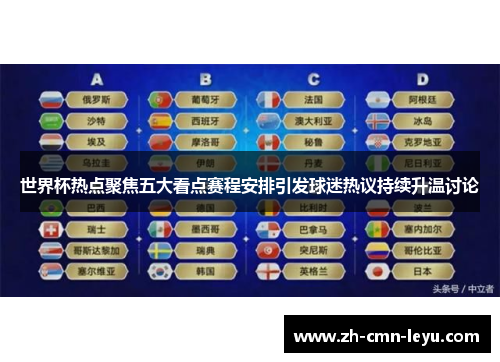 世界杯热点聚焦五大看点赛程安排引发球迷热议持续升温讨论