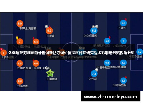 久保建英对阵葡萄牙世俱杯防守端价值深度评估研究战术影响与数据视角分析