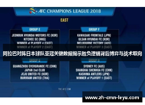 阿拉巴对阵日本球队亚冠关键数据揭示胜负逻辑背后博弈与战术取向